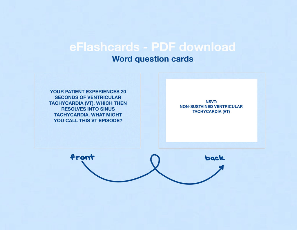 ⭐️NEW! (PDF) ECG Rhythms Flashcards